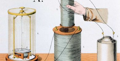El inventor del motor eléctrico: una historia electrizante
